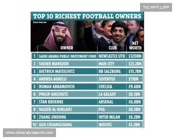 “沙特资本持续注资欧洲足坛,转会市场格局生变”
