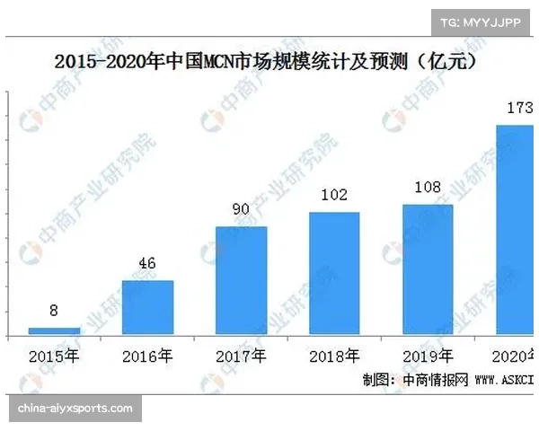深度报道:数据揭示法甲中游球队为何普遍转向五后卫体系